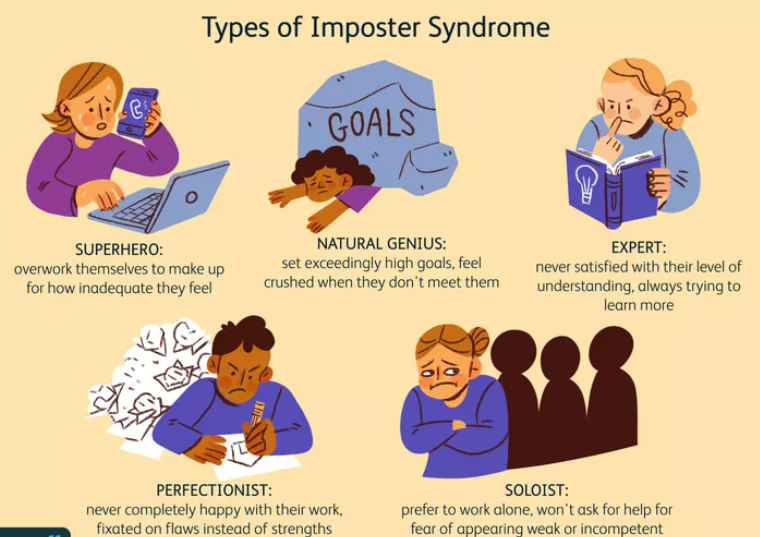 The Imposter Syndrome; Self-worth! - World YWCA | She Speaks.